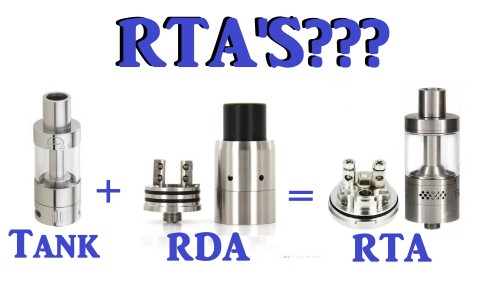 What is an RTA